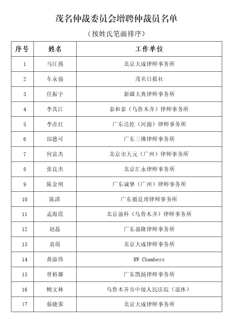 6b6e55499d3344a40961b501ced7050f.png